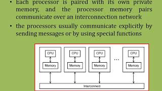 CS8083 MCP UNIT I  Multi core Processors [upl. by Erdna]