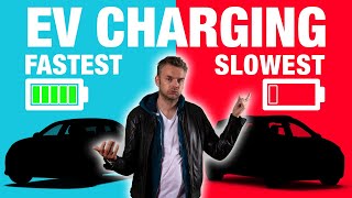 Fastest amp Slowest Charging EVs  When Speed Really Matters  Electric Vehicle Charging Speed Test [upl. by Almund13]