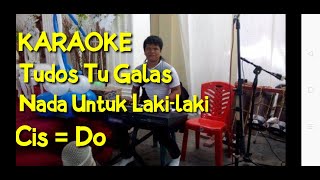 Karaoke Hot Bahen Au Di Rohami  Kunci CisDo nada untuk lakilaki  Tudos tu galas karaoke amp lirik [upl. by Rema]