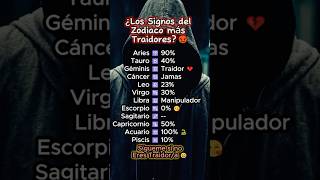 Podría ser la predicción de tu signo del horóscopo signos horóscopo zodiac zodiacsigns [upl. by Analahs]