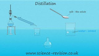 GCSE science and chemistry 91 Simple and fractional Distillation [upl. by Rraval130]