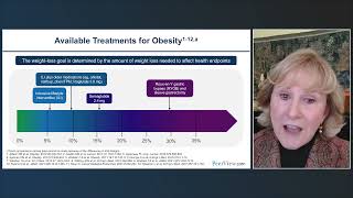 The Increasing Importance of GLP1–Based Therapies for Personalized Obesity Management [upl. by Ellenar571]