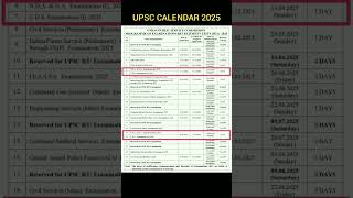 UPSC CALENDAR 2025 NDA2024 NDA 2025 [upl. by Eissac]