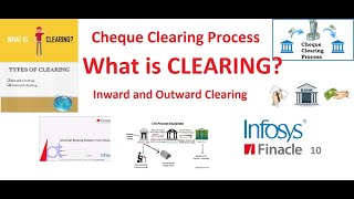 Cheque Clearing Process [upl. by Noraj243]