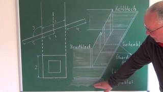 Schornsteineinfassung hergestellt zweiteilig  Maßskizze [upl. by Ahiel323]