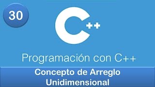 30 Programación en C  Arreglos  Concepto de Arreglo Unidimensional [upl. by Dominy]