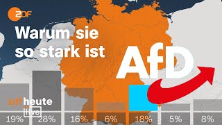 Rekordwert für AfD 18 Prozent im Politbarometer  bald erster AfDLandrat  ZDFheute live [upl. by Sacks]