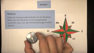 Kompass  Aufbau und Funktion  Sachunterricht  Physik  Lehrerschmidt [upl. by Heather306]