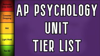 Overview of AP Psych in 10 minutes  Fiveable [upl. by Letitia]