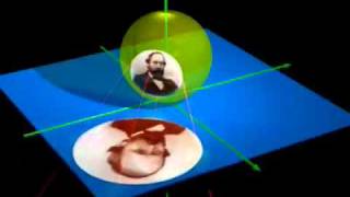 Riemann Sphere [upl. by Enelad692]