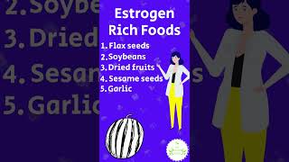 Top Estrogen Rich Foods For Women Breast Growth short 12 shorts [upl. by Buderus]