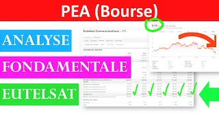 ✔️ ANALYSE FONDAMENTALE BOURSE DE EUTELSAT [upl. by Nosreh]