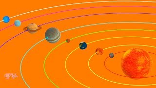 Names Planets in order on orbit  Space amp Universe [upl. by Selig]