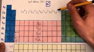 Elektronenkonfiguration Teil II Brom Herleitung aus dem Periodensystem [upl. by Desma]