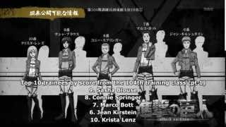 Top 10 Graduates Attack on Titan [upl. by Rona93]