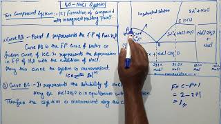 WaterH2O  NaClSodiun Chloride System phase diagram in hindi with notes [upl. by Yennej]