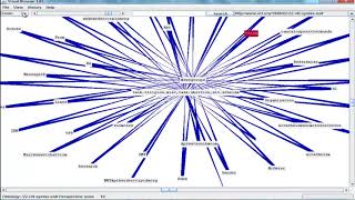 Ontology Based Information Retrieval Model Semantic Web Projects [upl. by Cade]