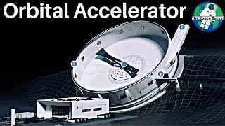 How Exactly Does SpinLaunch’s Orbital Accelerator Work [upl. by Lemuela485]