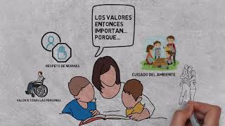 Los valores en los adolescentes [upl. by Etnaled]