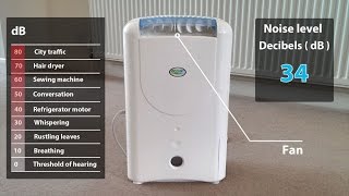 EcoAir Dehumidifier Review amp Features dd12fw [upl. by Galasyn879]