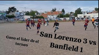 San Lorenzo 3 vs Banfield 1 Clausura 2024 [upl. by Ramon543]