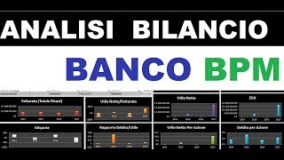 Analisi Preliminare Banco BPM [upl. by Nonnahsal215]