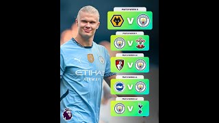 Wolves vs Manchester City pre match analysiswolves manchestercity premierleague pep haaland [upl. by Gotthard]