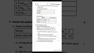 Class 10th Science 1 First Unit Test Paper 2024  इयत्ता 10वी विज्ञान 1 प्रथम घटक चाचणी पेपर 2024 [upl. by Seroka]