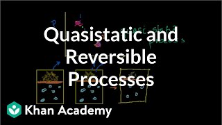 Quasistatic and reversible processes  Thermodynamics  Physics  Khan Academy [upl. by Atiekahs]