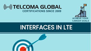 Interfaces in LTE [upl. by Ykciv]