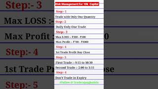 Small Capital Risk Management [upl. by Eolcin191]