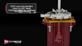 External and Internal Casing Cutting for Wellheads [upl. by Jermaine]