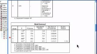 Multiple Regression  SPSS part 3 [upl. by Islaen272]