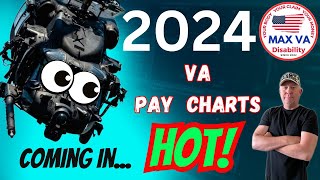 2024 VA Compensation Pay Charts [upl. by Ahsaele]