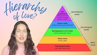 What Maslows hierarchy of needs can teach us about love and relationships [upl. by Jamaal]