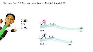 American Envision Math Grade 4 Topic 12 Lesson 6 [upl. by Portuna]