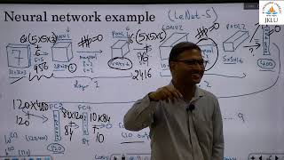 Lecture 11 Parameter sharing and sparsity of connections in CNNs [upl. by Tekcirk]