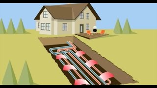 Benefits of Geothermal Heating and Cooling [upl. by Darian403]