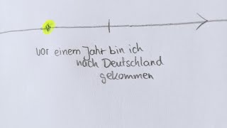 SEIT oder VOR  Präpositionen mit Dativ  Deutsch A1  12 [upl. by Asiela]