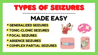 Epilepsy amp seizure disorders types of seizures types of epilepsy seizures pharmacology made easy [upl. by Laehpar196]