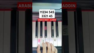 Arabian Nights  Aladdin Piano Tutorial arabiannights aladdin tutorial [upl. by Airdnas]