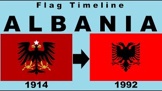 Flag of Albania Historical Evolution with the national anthem of Albania quotHymni i Flamuritquot [upl. by Hinson295]