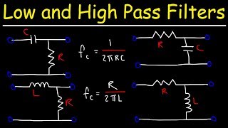 Low Pass Filters and High Pass Filters  RC and RL Circuits [upl. by Maidie]