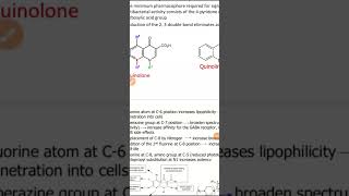 SAR of Quinolones [upl. by Whitelaw]