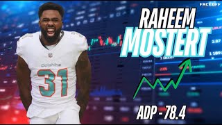 Raheem Mostert UNDERVALUED RB at ADP Rising in Fantasy Football Drafts 🚀 [upl. by Ayidan]