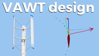 Vertical Axis Wind Turbine Aerodynamics and Design [upl. by Acinad37]