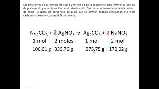 Estequiometria de reacción [upl. by Ocsecnarf]