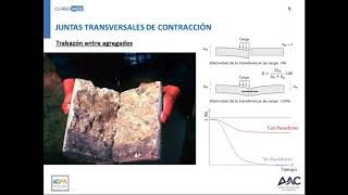 2020  WEBIAR 8 DISEÑO Y CONSTRUCCIÓN DE JUNTAS EN PAVIMENTOS DE HORMIGÓN [upl. by Hillhouse]