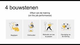 Evalueren met impact welke vragen stel je [upl. by Assillem153]