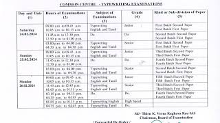 TYPING exam tips and suggestions  how to control mistakes  how to improve speed [upl. by Enenaej]